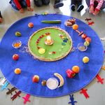 Schmetterlingsgruppe